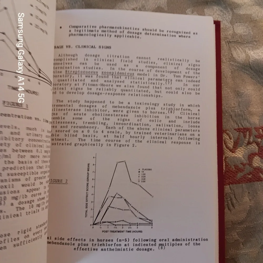Determination of Doses of Veterinary Pharmaceuticals 1984 Hardcover Powers OSU